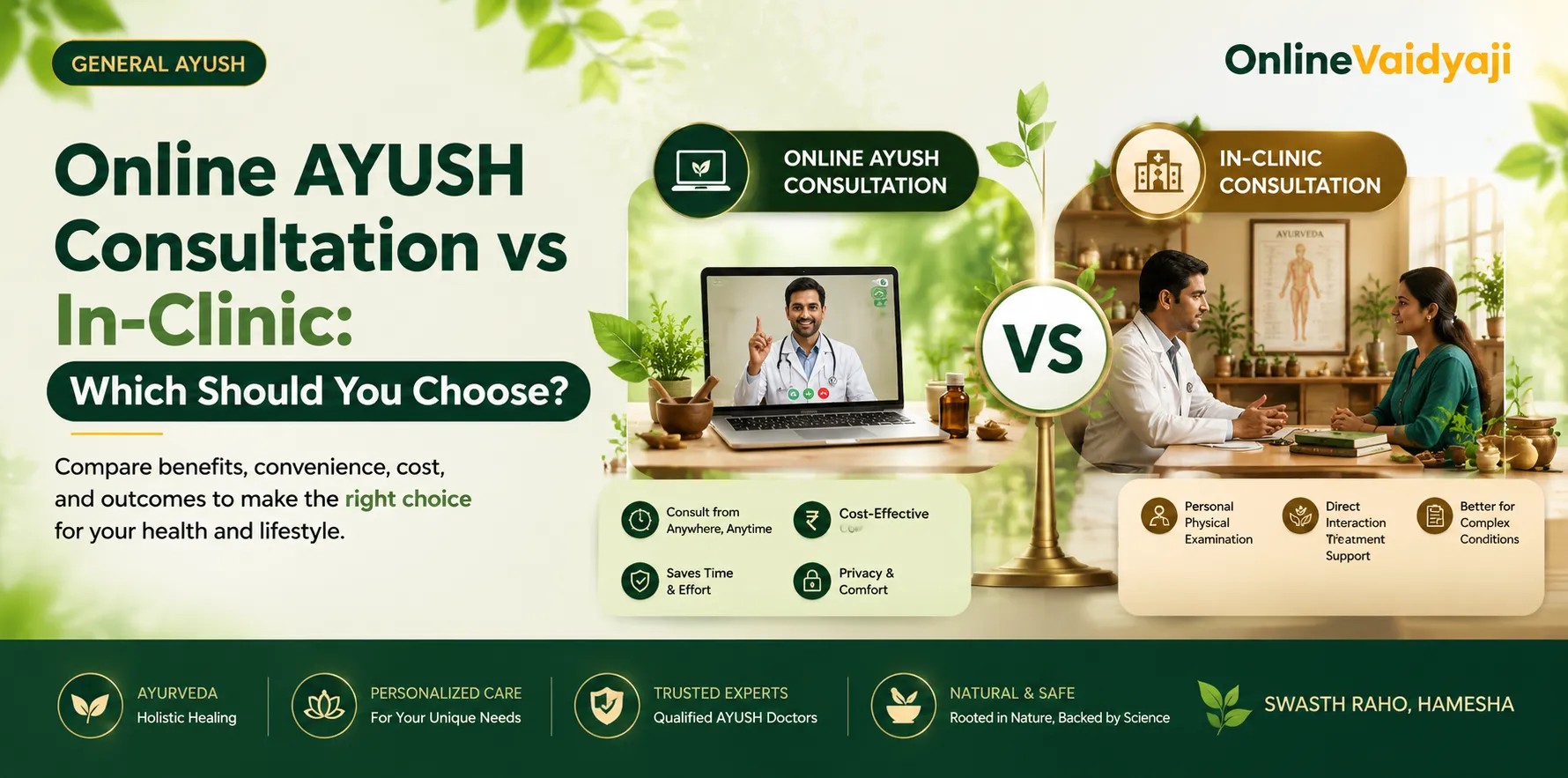 Online AYUSH Consultation vs Clinic Visits | Online VaidyaJi