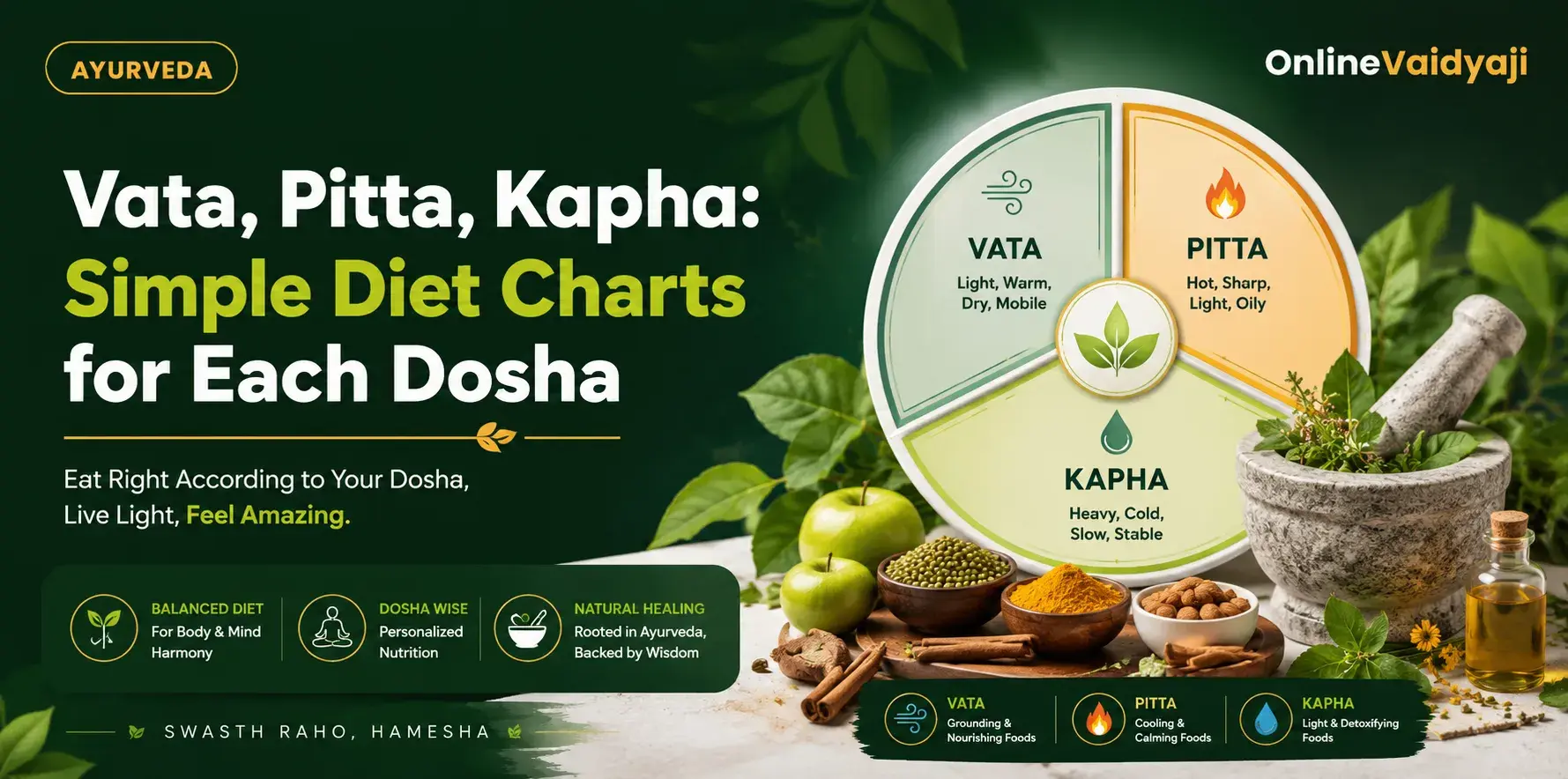 Vata, Pitta, Kapha: Simple Diet Charts for Each Dosha