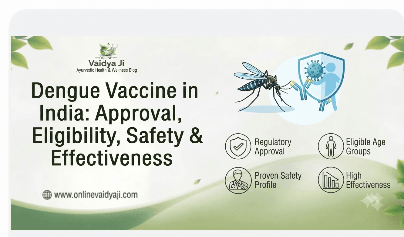 Dengue Vaccine in India Approval, Eligibility, Safety & Effectiveness